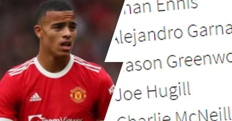 Mason Greenwood included in Man United’s Premier League squad – reason revealed